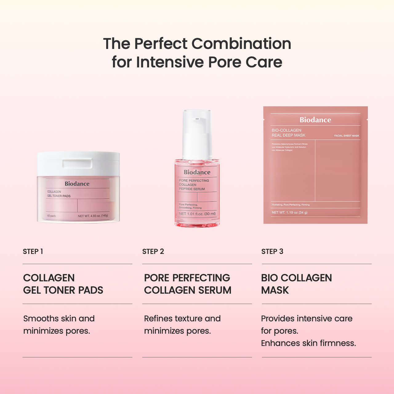 BIODANCE Pore Perfecting Collagen Peptide Serum 30ml | OLIVE YOUNG